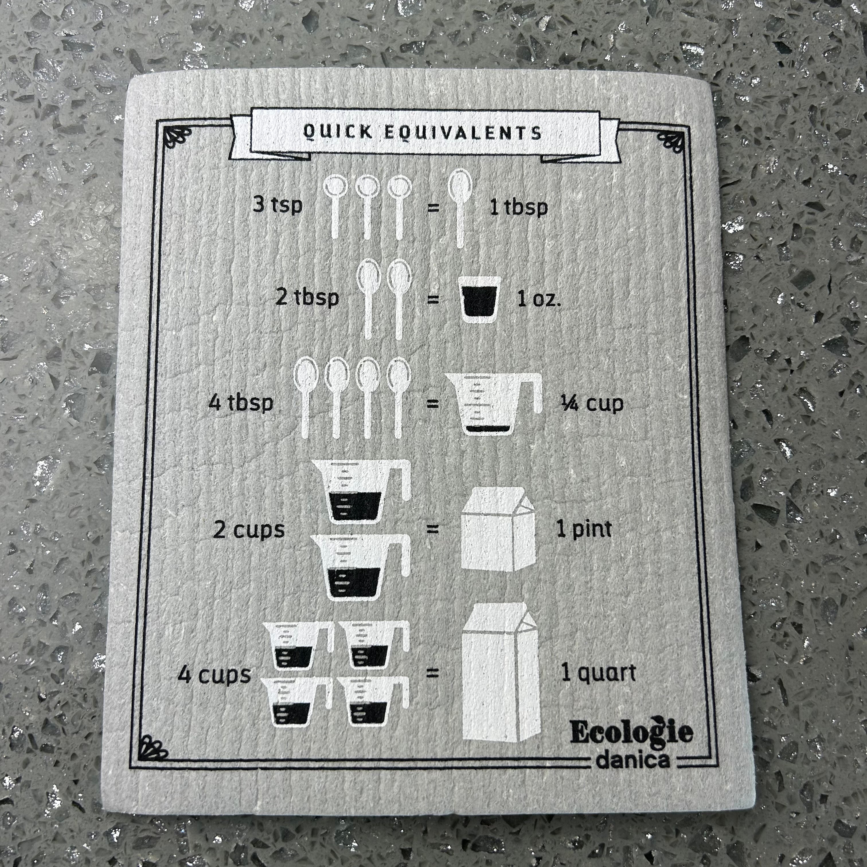 Conversion Chart Eco-Sponge